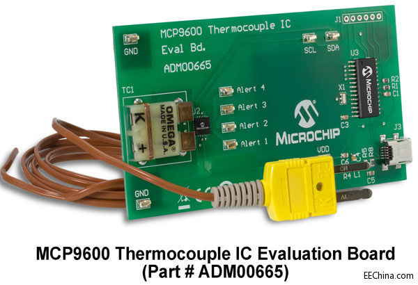 Microchip�Ƴ�ȫ���ׂ����ɟ��ż늄ӄݵĜض��D�Q���������OӋ�����g�c�ɱ�Ҫ��