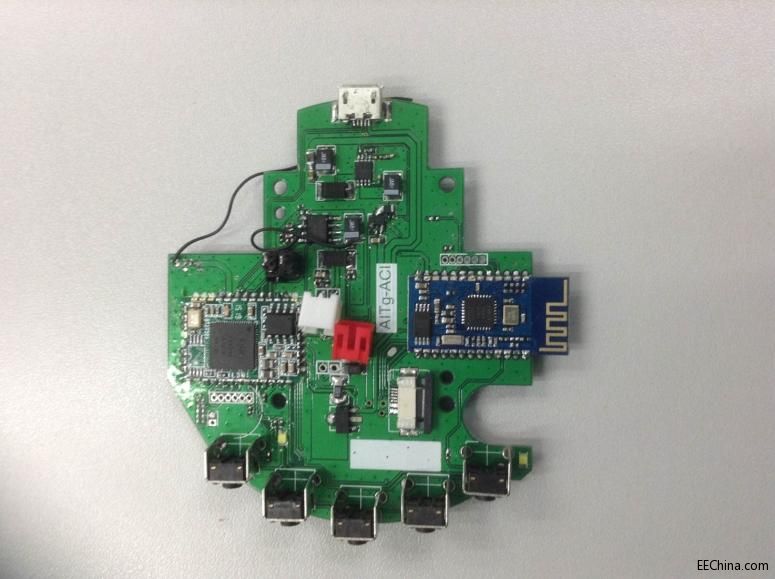 ԏ���Ƴ�����CSR �{�����g����������+���һ�w��Q����