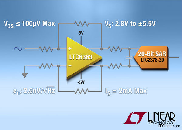 �������ذl�����ʲ�ַŴ�������20λADC���Ĳ��� 2mA