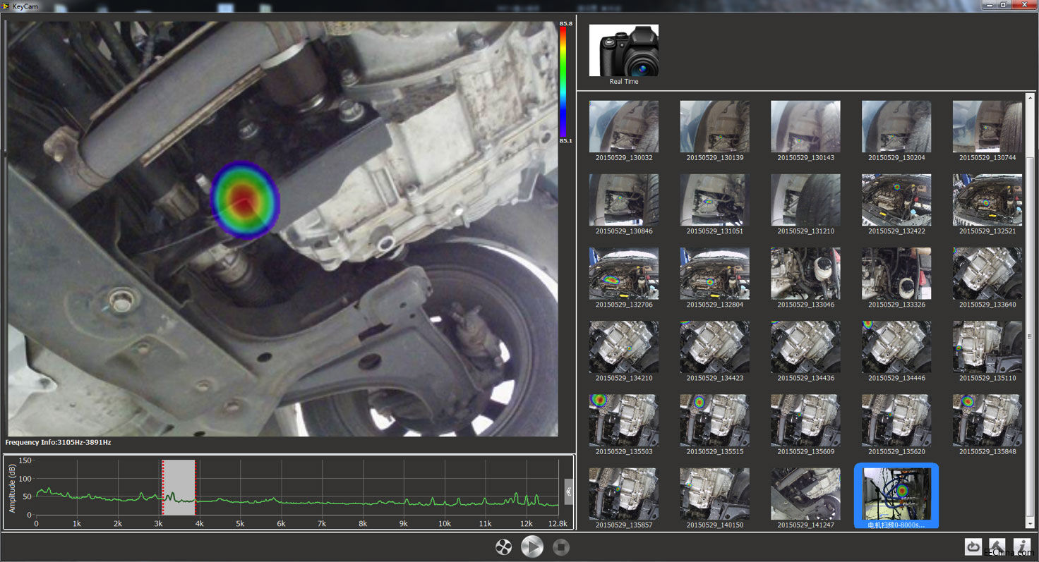 ��߿Ƽ�ȫ��KeyVES�������C(j��)����2015��܇�yԇչ