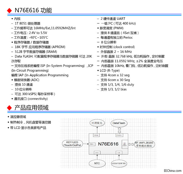 �ؿ�����巽��---����IC������N76E616