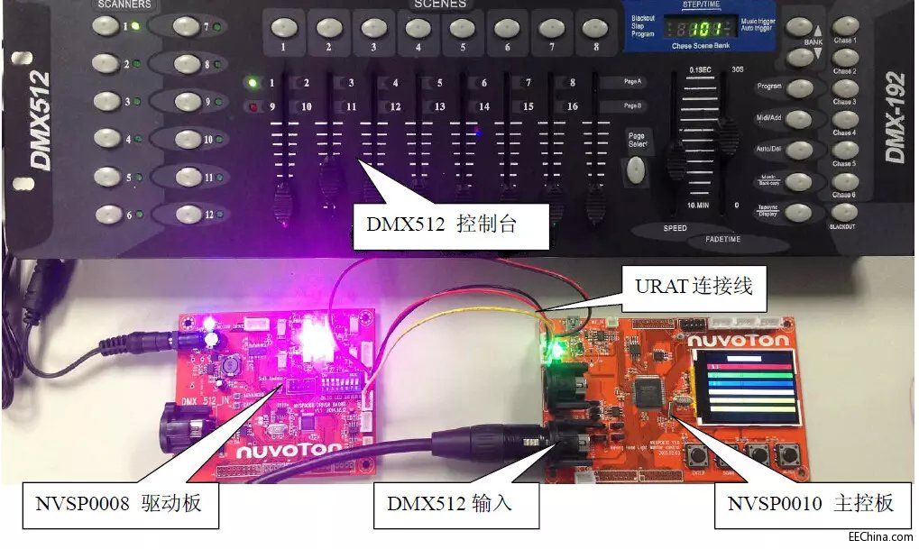 �u�^�����ط���-����M453ʹ��Cortex-M4��(n��i)��