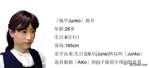 �|֥�_�l���C���ˡ���ƽJunko�� ��ʹ�����ĵ����N�Z�Խ���