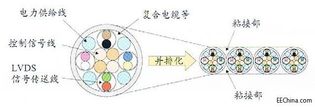 �՛_늾��_ʼ�N�۸߻��Ӳ��ЙC������|��VEYOR-CABLE��