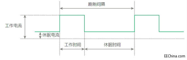 �\�Â��������B��(y��u)�����ʽ�Б�ϵ�y(t��ng)�е��Դ����