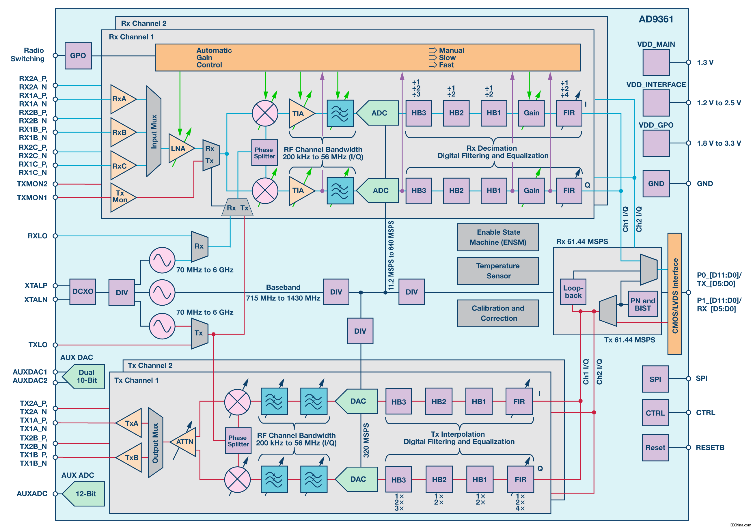 �Ă����E����Ͷ�����a�� ᘌ�ܛ�����x�o���ʹ�û���ģ�͵��OӋ