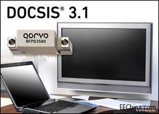 Qorvo �Ƴ����ʱ������Ŵ���RFPD3580����������һ�� DOCSIS 3.1 ����