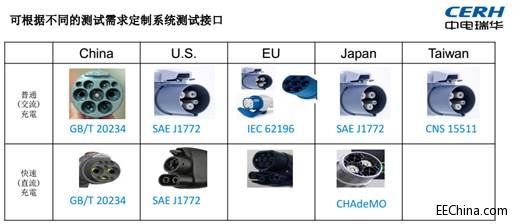 ������A���I(l��ng)����Դ��܇(ch��)��늘��y(c��)ԇ��Q�����Ј�(ch��ng)