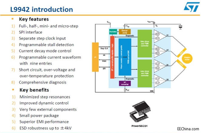 �����Ƴ�����ST�aƷ�ͼ��g���S���D������AFS����Q����