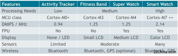 �OӋ��ɫ�Ŀɴ����aƷ�����]�Ď״�����