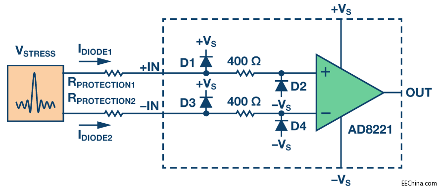 ESD���O������늉���λ