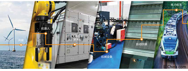 2016�B�����Ј�(ch��ng)�l(f��)չ�Ĵ��c(di��n)