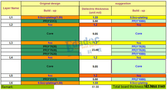 ���_�ٰˌӵĜ�������----�\Մ���Ӱ�įB��