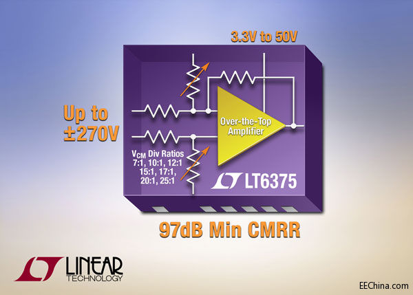 ���������Ƴ���270V��ģ��ӷŴ�������97dB��СCMRR����35ppm��������`��