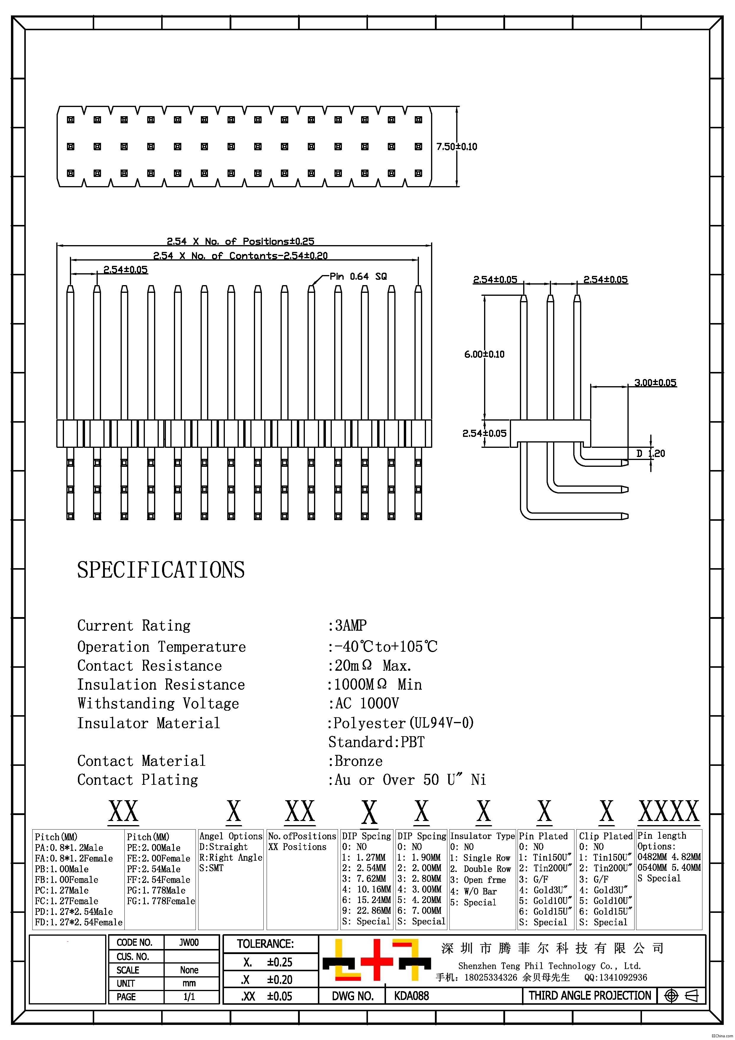 2.54����90�ȏ���ᘈD��