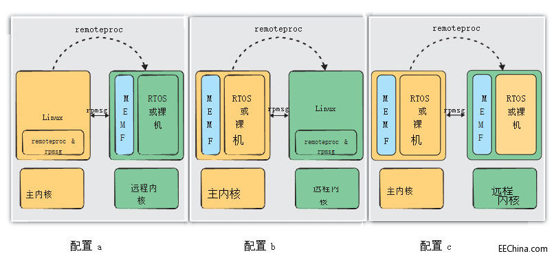 ᘌ��ǌ��Q��̎��ϵ�y���F�����ε�ܛ���_�l