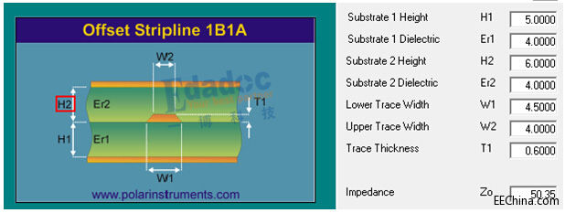 ��ʲôPCB�ϵĆζ��迹����50�Wķ