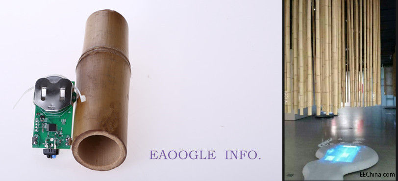 2016���@��aƷ���Ƅ����̘I�����İlչ