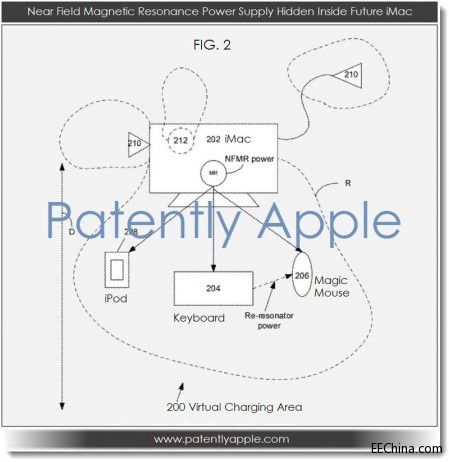 ���O�����_�l(f��)��һ���o����늼��g