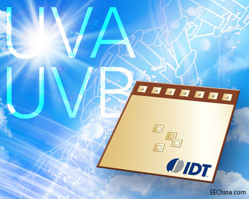 IDT�Ƴ��OӋ���ڱO�y�h�������L�U�ĸ��`�����pͨ��UVA��UVB�������