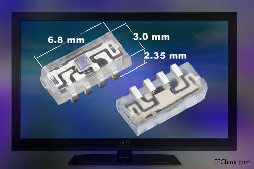 Vishay�Ƴ�����ƽ���ҕ�ͱ�y����O����¿�h���������