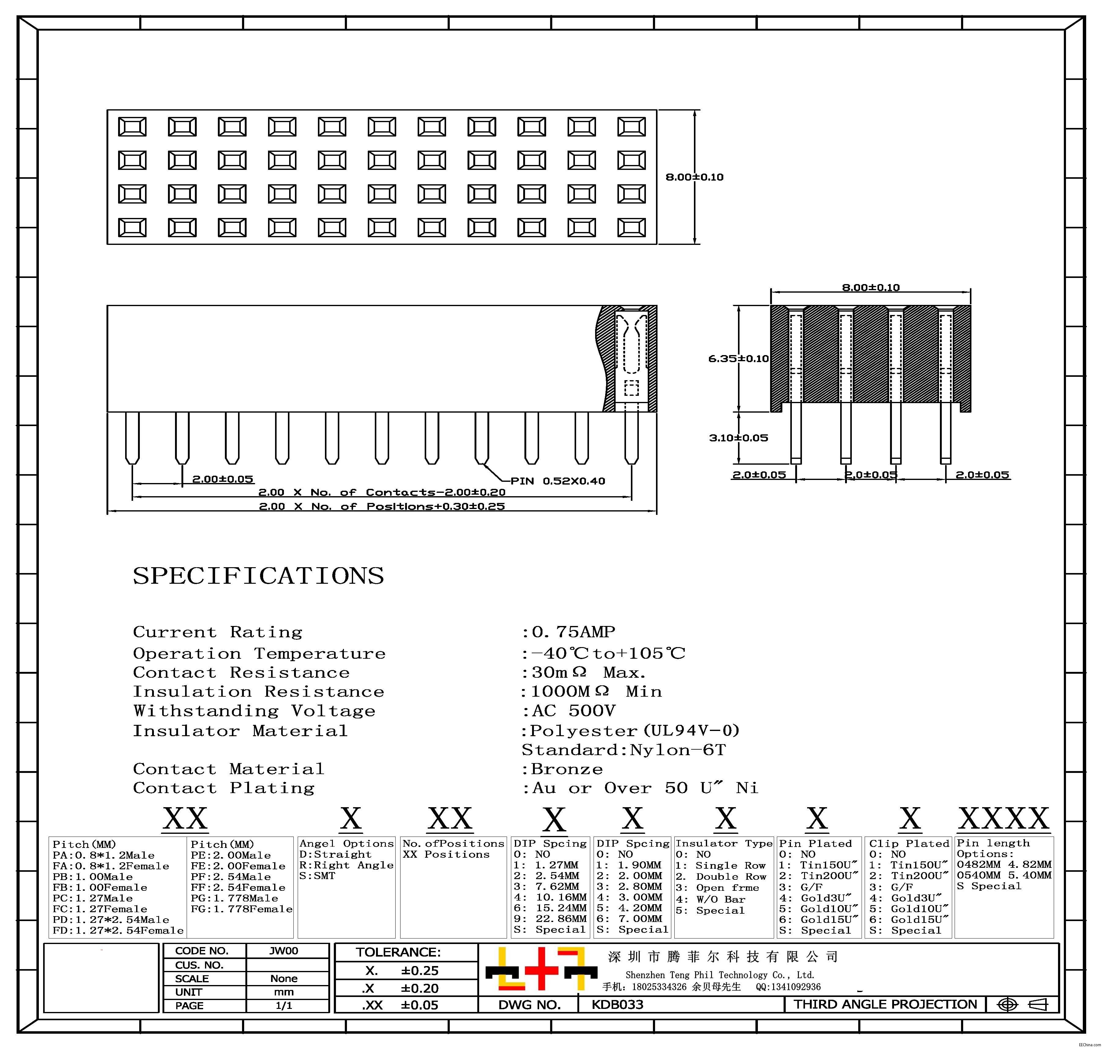 ������ĸҎ����D��