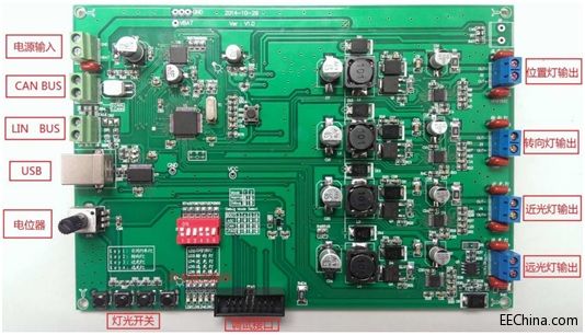 Ʒ���Ƴ�����Ӣ�w�輼�g�ͮaƷ����܇LEDǰ��������w��Q����