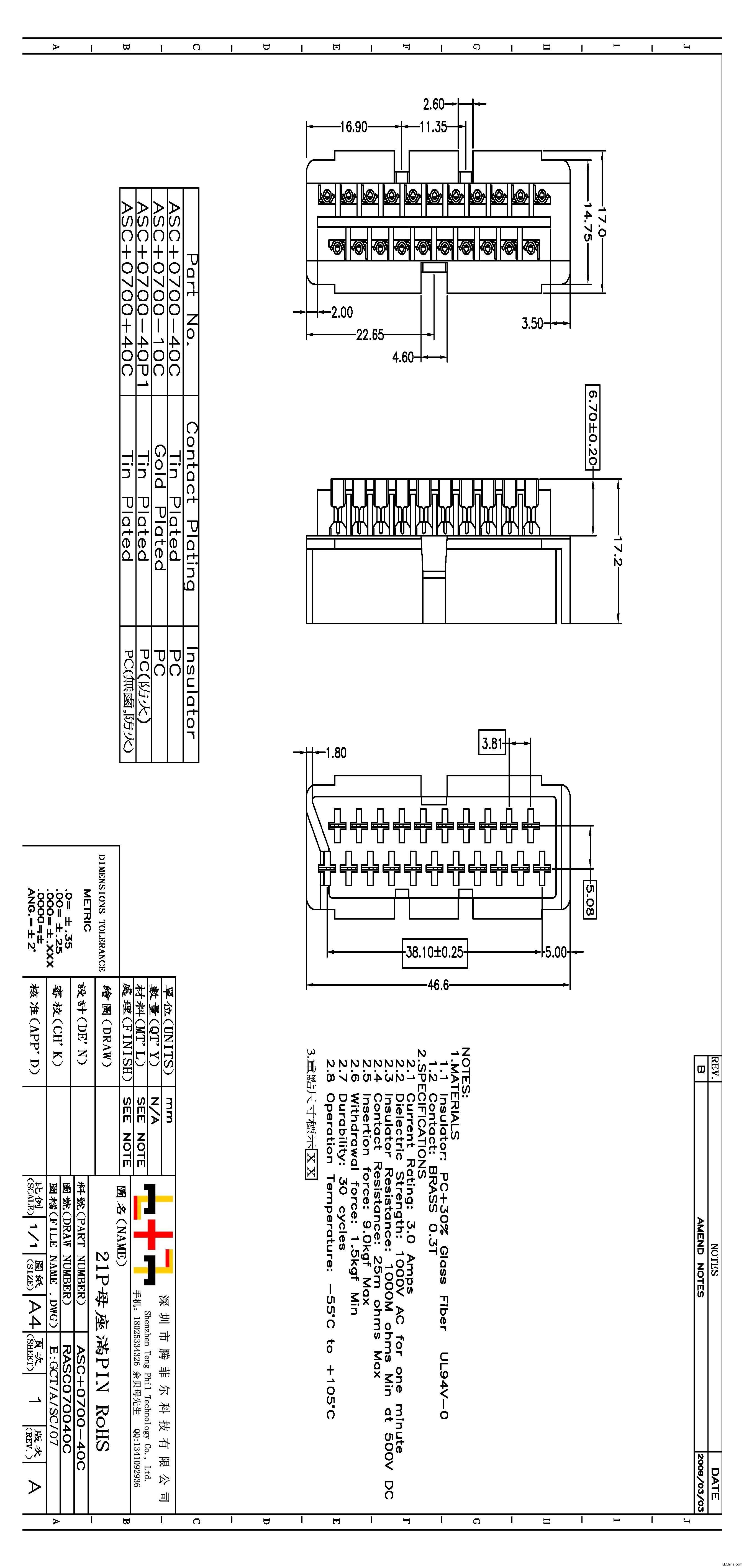 21P�߰��^�B����Ҏ���