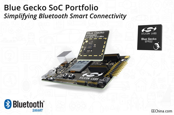 Silicon Labs�Ƴ����͵�Blue Gecko�o��SoCϵ�У��_չBluetooth Smart�B��