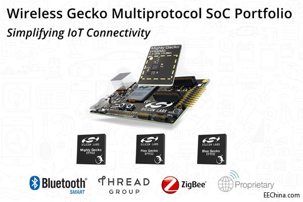 Silicon Labs�Ƴ����f�hWireless Gecko SoC������IoT�B��