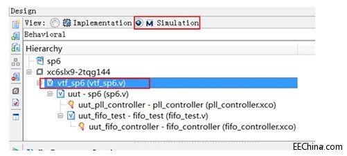 Xilinx FPGA���T�B�d53��FPGAƬ��FIFO����֮���ܷ���