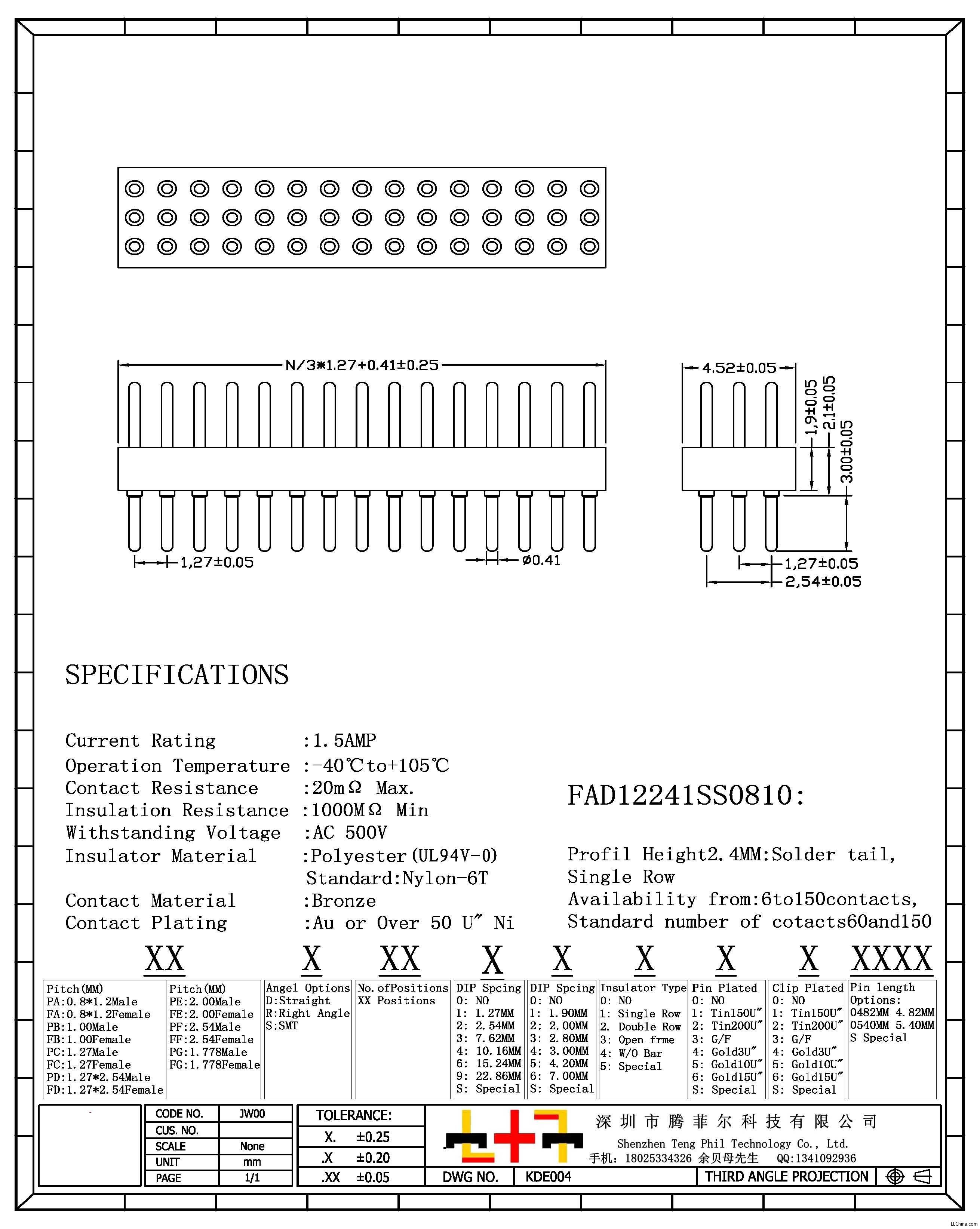 �A���1.27MM�g��Ҏ(gu��)���