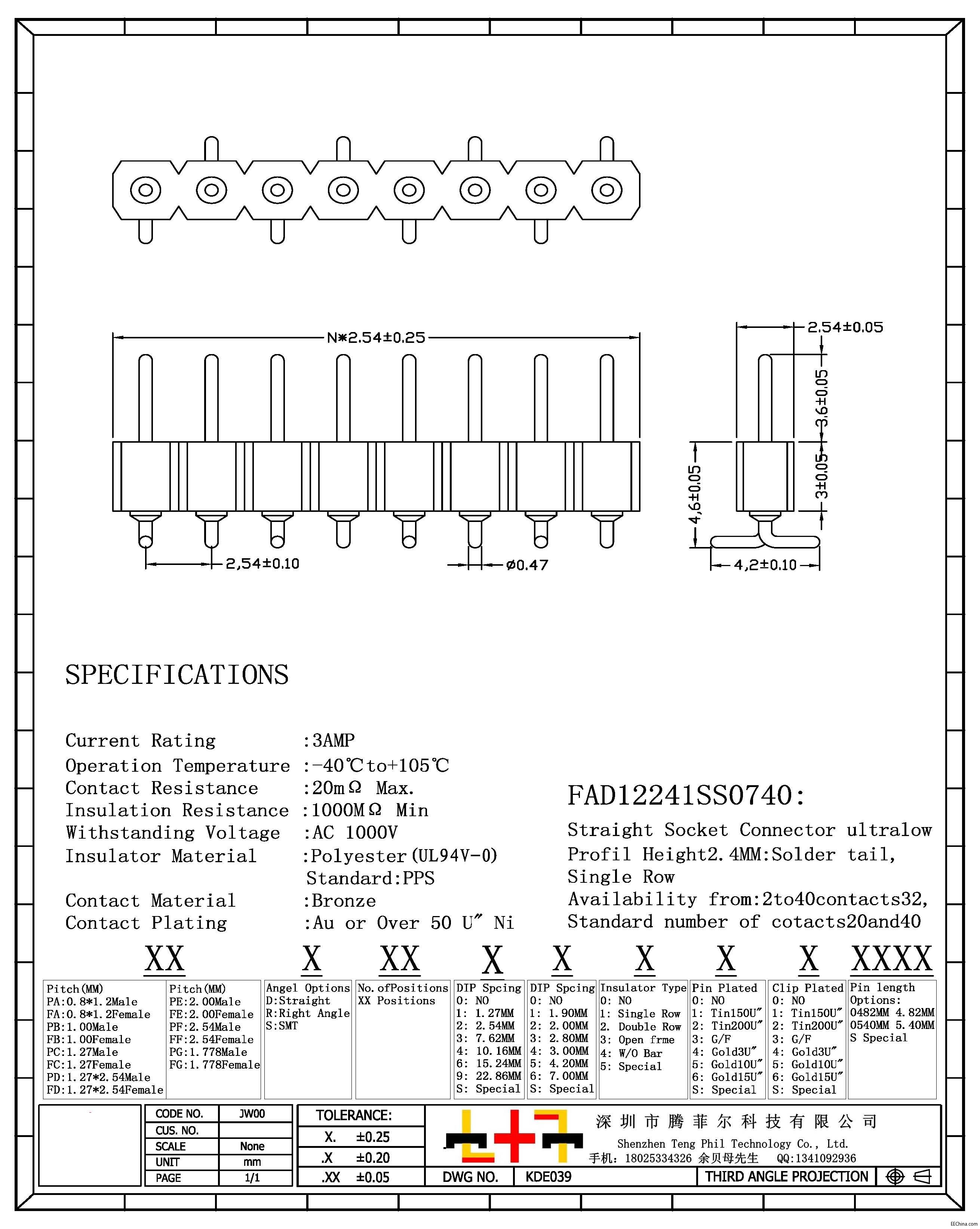 �A�2.54MM�A���Ҏ(gu��)��D