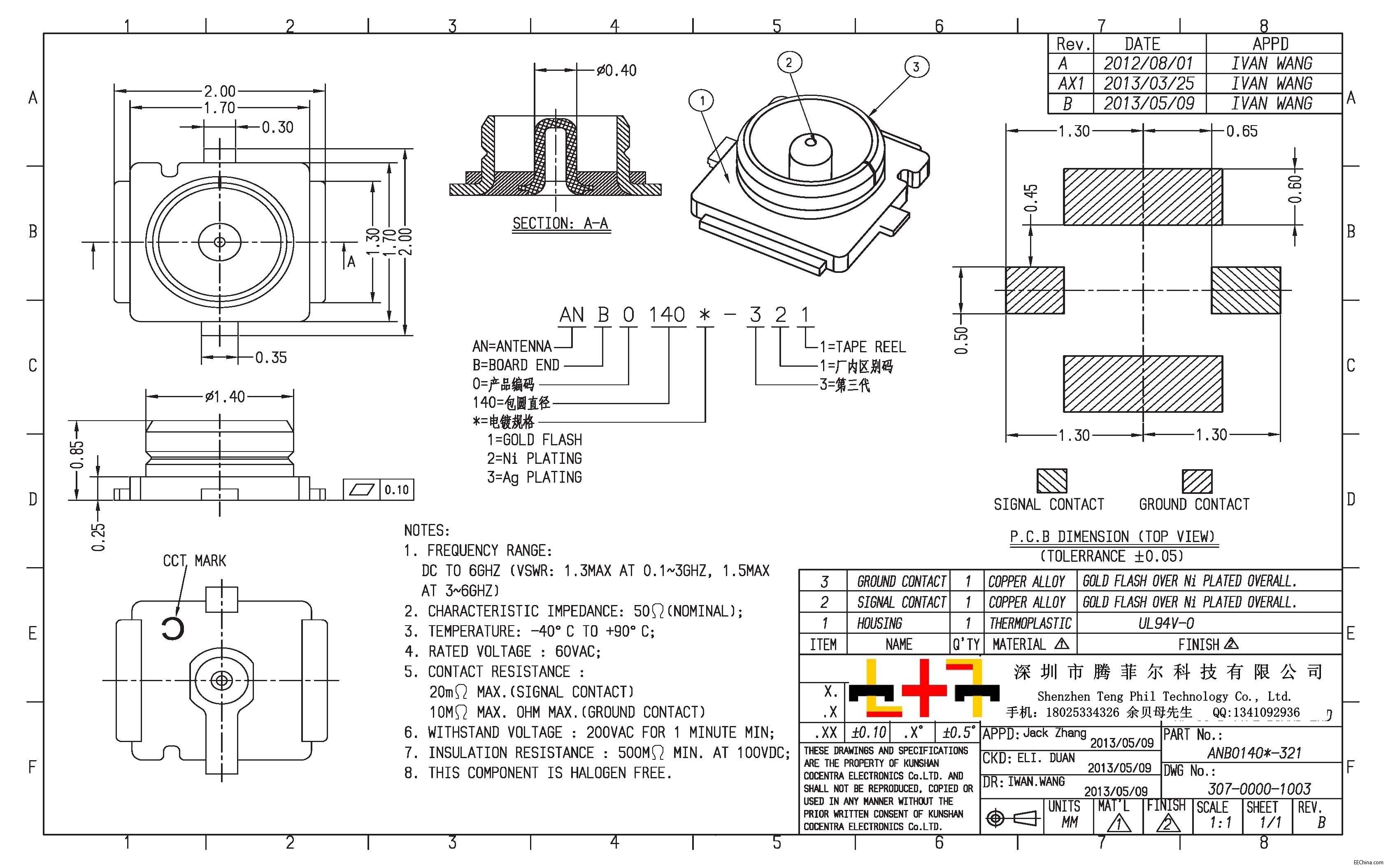 3�� 4�� 5��ipex�쾀��Ҏ(gu��)���
