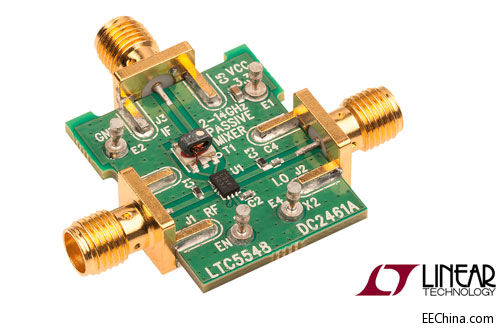 ���������Ƴ�������LO�l�ʱ������Č���2GHz��14GHz���l��