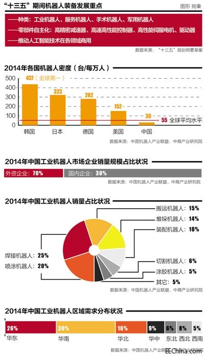 �½����µęC���ˮa�I���aֵ����ͻ��ǧ�|Ԫ