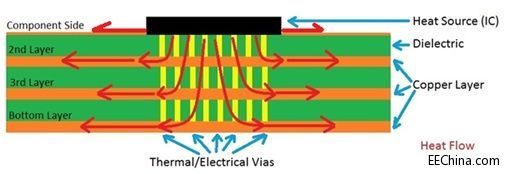 ������оƬ�����b�����·�ğ�����