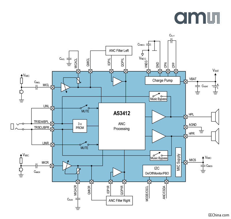 ams�Ƴ�С�͡��ͳɱ�AS3412�������ӽ��둪���_���Ј��C��