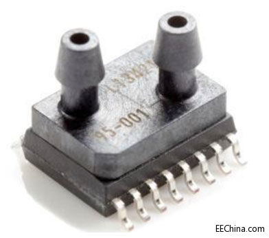 SMI�Ƴ��߷����ԡ��߾��ȵ��еȉ���������