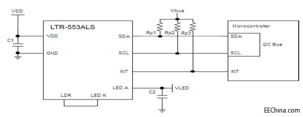 Ʒ������Liteon���⌚�Ƽ�����(y��ng)���������֙C(j��)������һ������