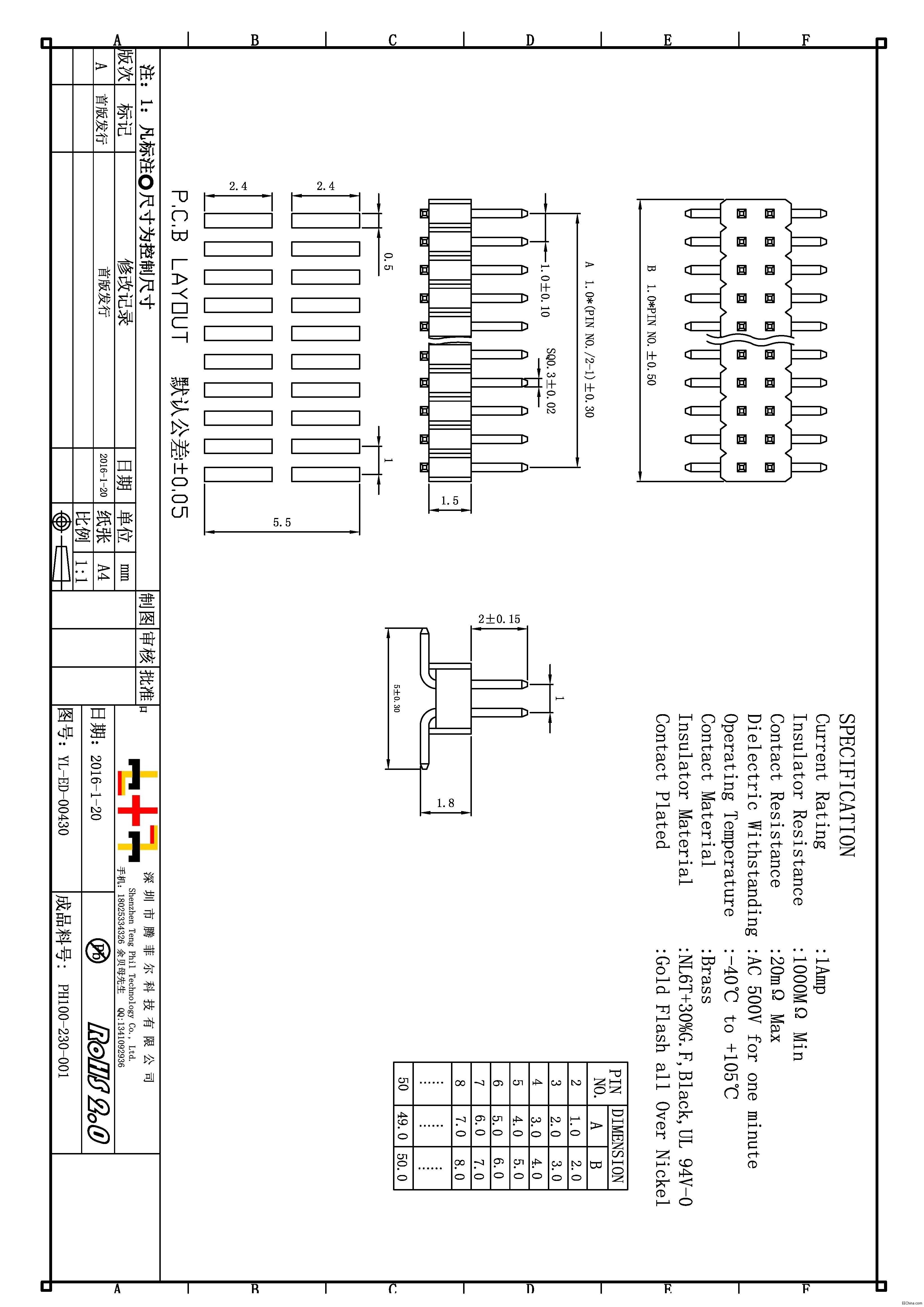 1.0SMD�NƬ���