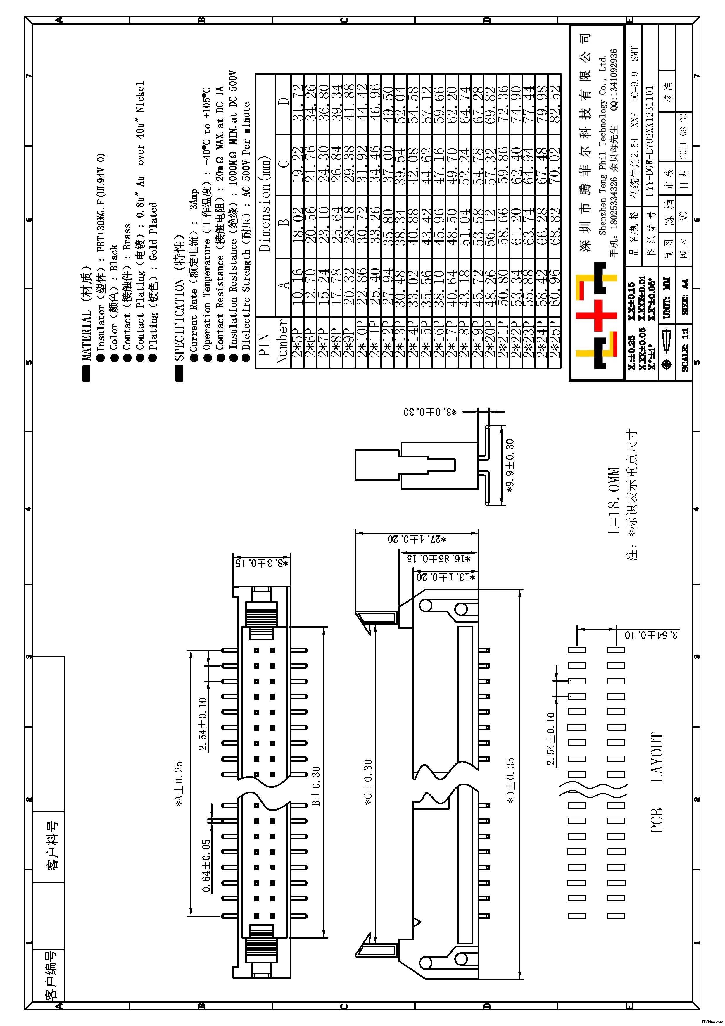 2.54�g��SMD�NƬţ�ǲ���Ҏ���