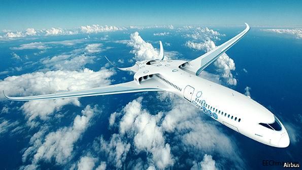 늄��w�C(j��)���ˣ�2030������ �ɿտͺ����T���аl(f��)