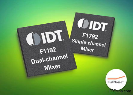 IDT�l��ȫ��VersaMixerϵ�и��`����RF���l������ͨ��ϵ�y�ṩ������������