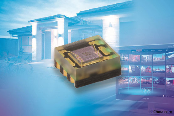 Vishay�Ƴ���(y��ng)�������M��Ӯa(ch��n)Ʒ�ĭh(hu��n)��������������F(xi��n)�ӽ����۵Ĺ��V���ж�