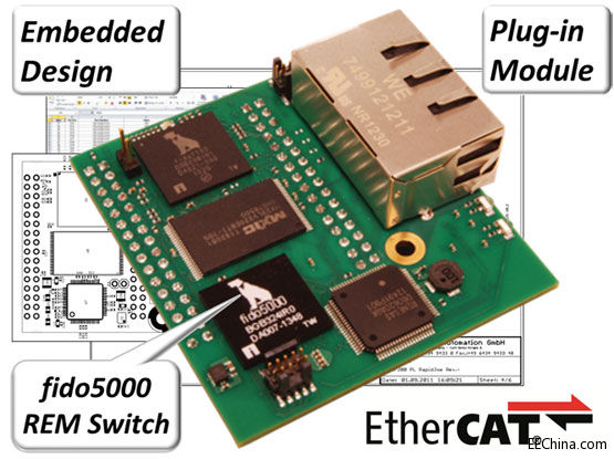 Innovasic�l��EtherCAT��Q���������ṩ���f�h����