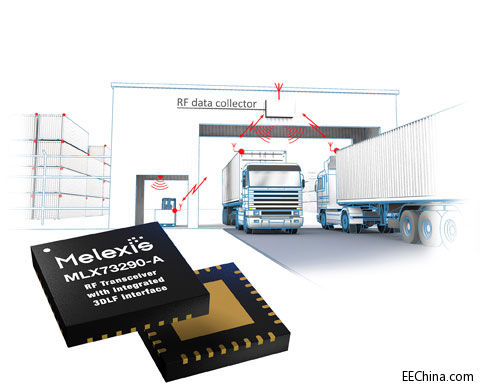 Melexis�Ƴ��߼��ɶ�RF IC�����M�oԴ���Ӻ͟oԴ�M��ϵ�y�ļ���
