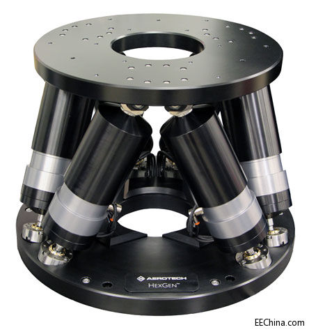 AEROTECH�l����ؓ�������ɶȶ�λϵ�y�����C�ṩ����ָ��