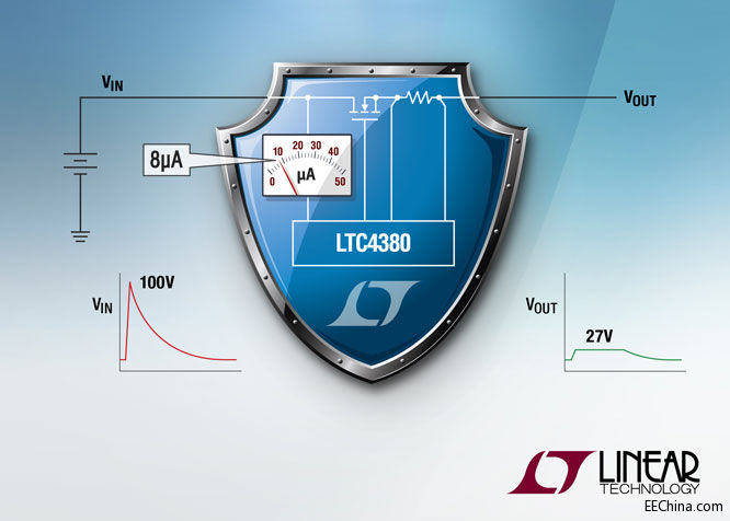 ���������Ƴ�8µA IQ ��ӿ�����������o���ϵ�y�����^�����^��˲׃�ēp��