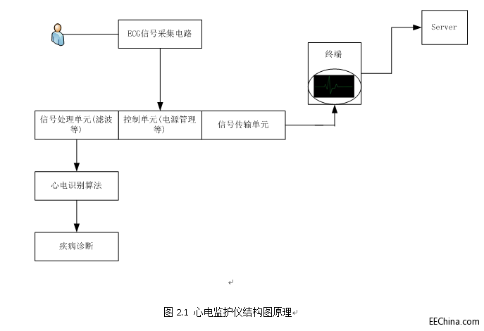 �ɴ�����늃x��Q����